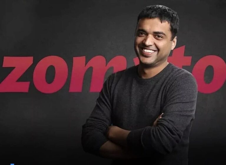 Eternal’ के सीईओ दीपिंदर गोयल ने सीईओ पद से दिया इस्तीफा.