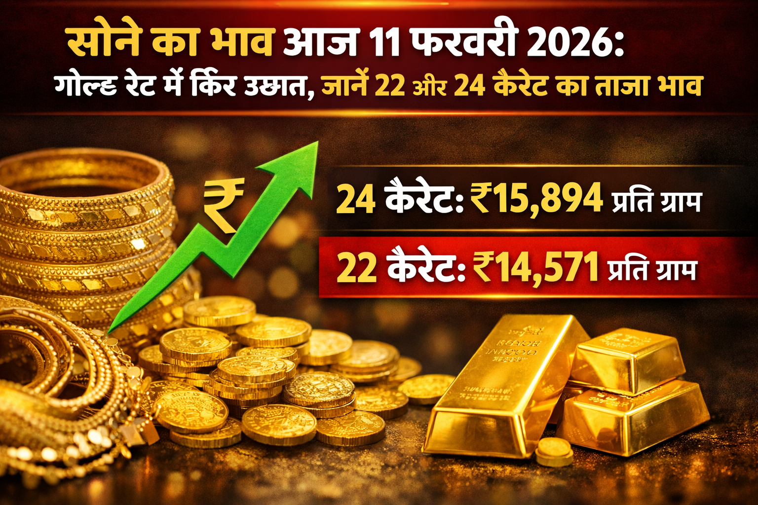 सोने का भाव आज 11 फरवरी 2026