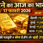 Gold Price Today