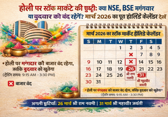 Stock Market Holiday on holi